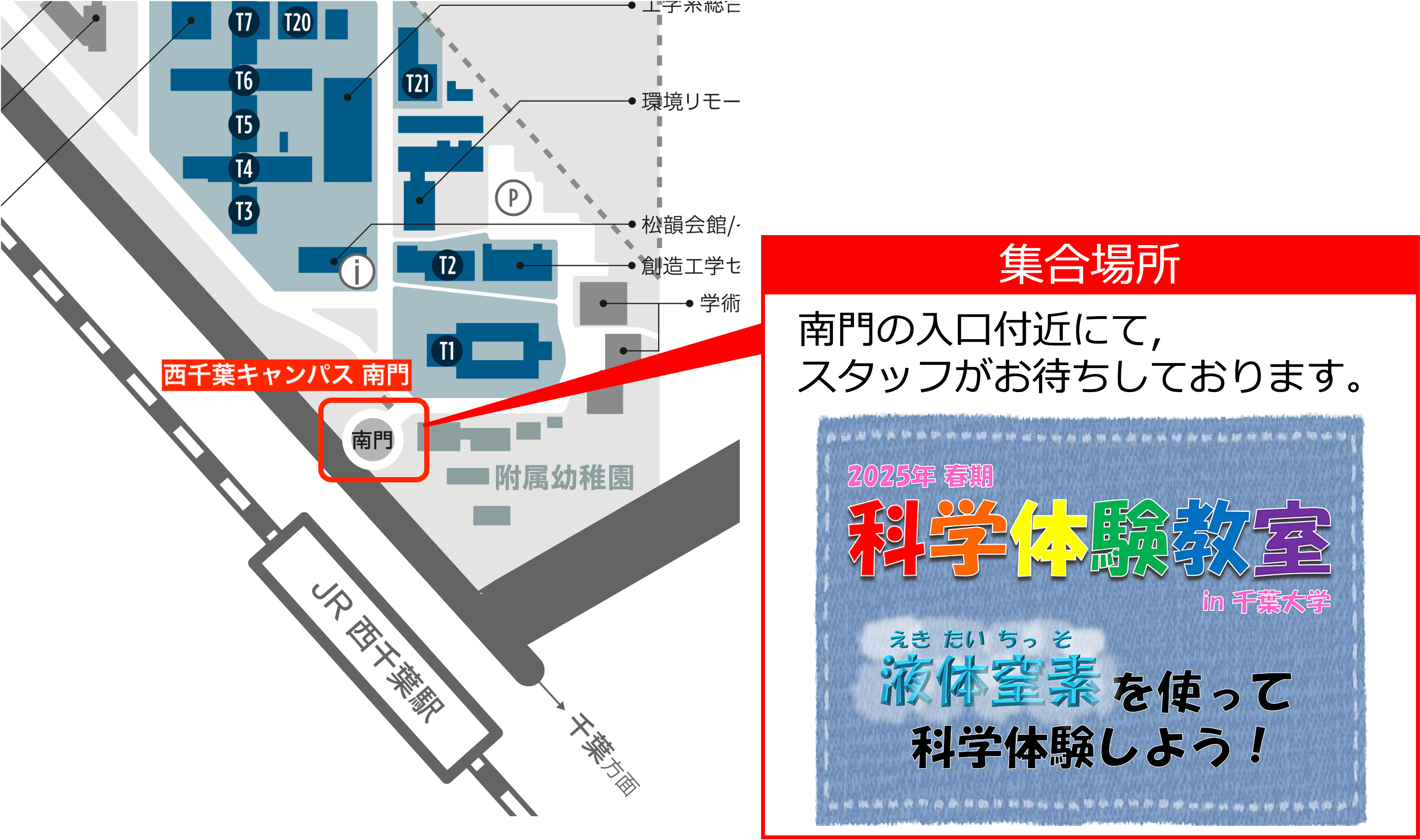 南門